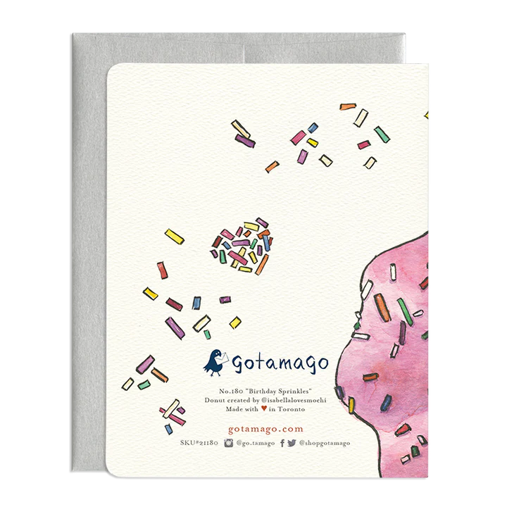 Birthday Sprinkles Card